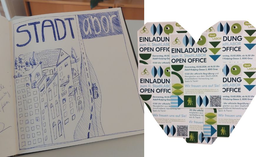 Nachschau Open Office 2026